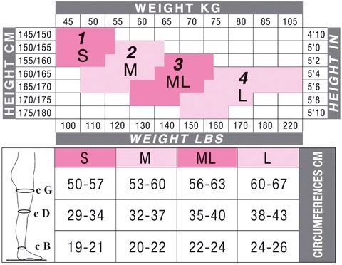 Solidea Brigitte Micro Rete And Solidea Marilyn Hold Ups Size Charts
